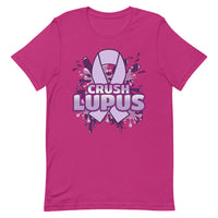 Lupus