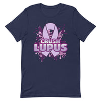 Lupus