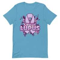 Lupus