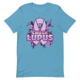 Lupus