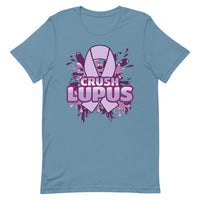 Lupus